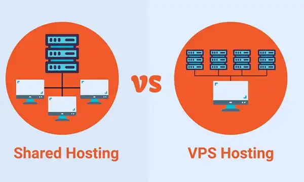 Shared vs VPS Hosting: Which is Right?
