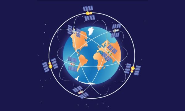 How Communication Satellites Work